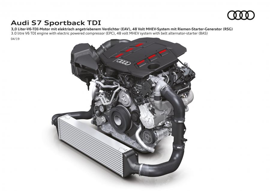Схема Audi S7 Sportback TDI 2019 года  (WW) (фото 18 из 93)